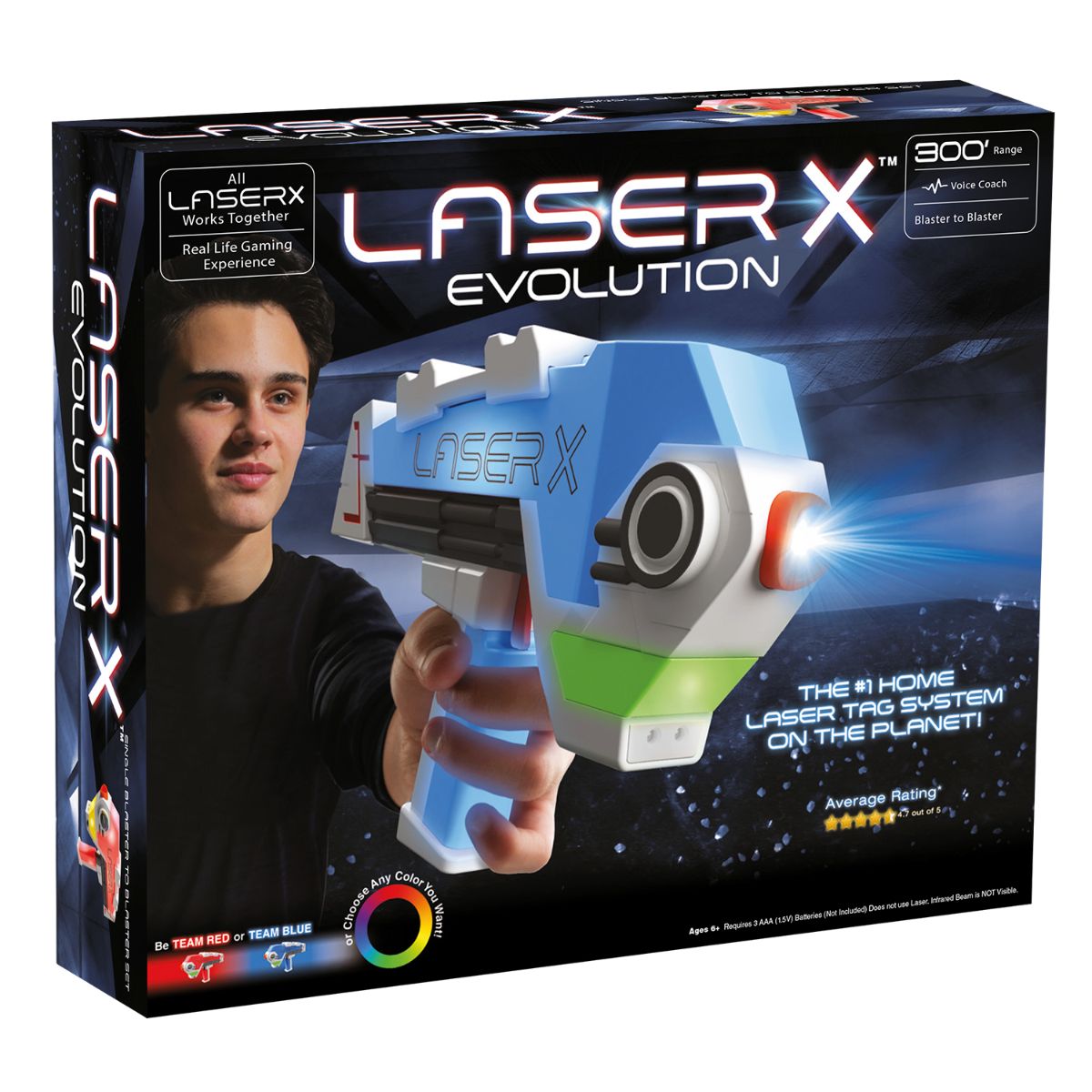 Blaster Laser X, Evolution B2 aer