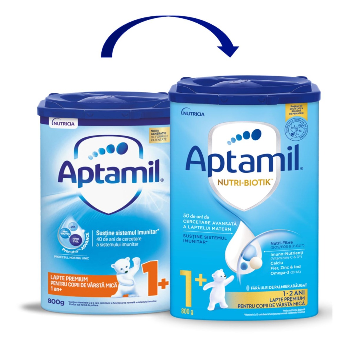 Lapte praf Aptamil Nutri-Biotik 1+, 800 g, 12-24 luni Aptamil