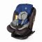 Scaun auto rotativ cu Isofix Coccolle Nova, Albastru, 0 - 36 Kg