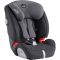 Scaun auto Britax Romer, Evolva 123 Sl Sict, Sict Storm Grey