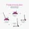 Trotineta 3 in 1, Smart Trike Xtend, Ride-On, Pink