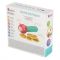 Jucarie interactiva, BamBam, Proiector