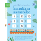 Activitati matematice, Inmultirea numerelor