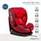Scaun auto cu isofix, Juju, Total 360 I-Size, Rosu