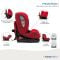 Scaun auto cu isofix, Juju, Total 360 I-Size, Rosu