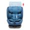 Scaun auto cu isofix, Juju, Total 360 I-Size, Albastru