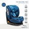 Scaun auto cu isofix, Juju, Total 360 I-Size, Albastru