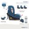 Scaun auto cu isofix, Juju, Total 360 I-Size, Albastru