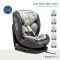 Scaun auto cu isofix, Juju, Total 360 I-Size, Gri