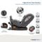 Scaun auto cu isofix, Juju, Total 360 I-Size, Gri