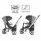 Tricicleta ultrapliabila, Coccolle Spectra Plus, Jet Black