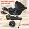Scoica auto I-Size si baza rotativa Isofix, Coccolle Knox, Black