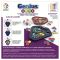 Joc de logica, Smart Games, Genius Gems