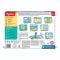 Joc educativ, Agerino, Enciclopedie electronica cu pix, 3-5 ani