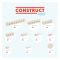 Set Gama Construct Mini, Walachia, Pentru construit masini, animale si alte modele, 44 piese din lemn