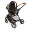 Carucior 3 in 1 Chicco Trio Best Friend, Light Optical Jungle, 0 luni+