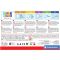 Puzzle 4 in 1, Clementoni, Spidey si Prietenii sai Fantastici, 12, 16, 20, 24 piese