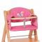 Pernuta pentru scaun masa bebe Hauck Comfort - Butterfly