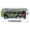 Masina cu telecomanda, Suncon, Hummer H2, 1:24, Verde