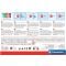 Puzzle Clementoni Marvel Avengers Brilliant, 104 piese