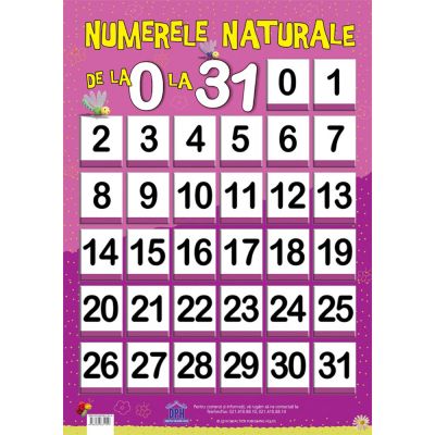 Plansa Editura DPH, Numerele naturale de la 0 la 31