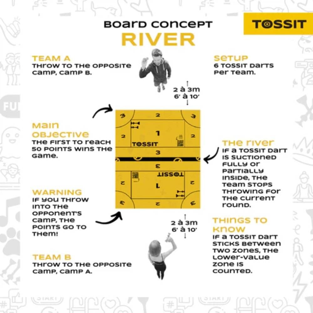 Tabla de joc, Tossit, varianta de familie