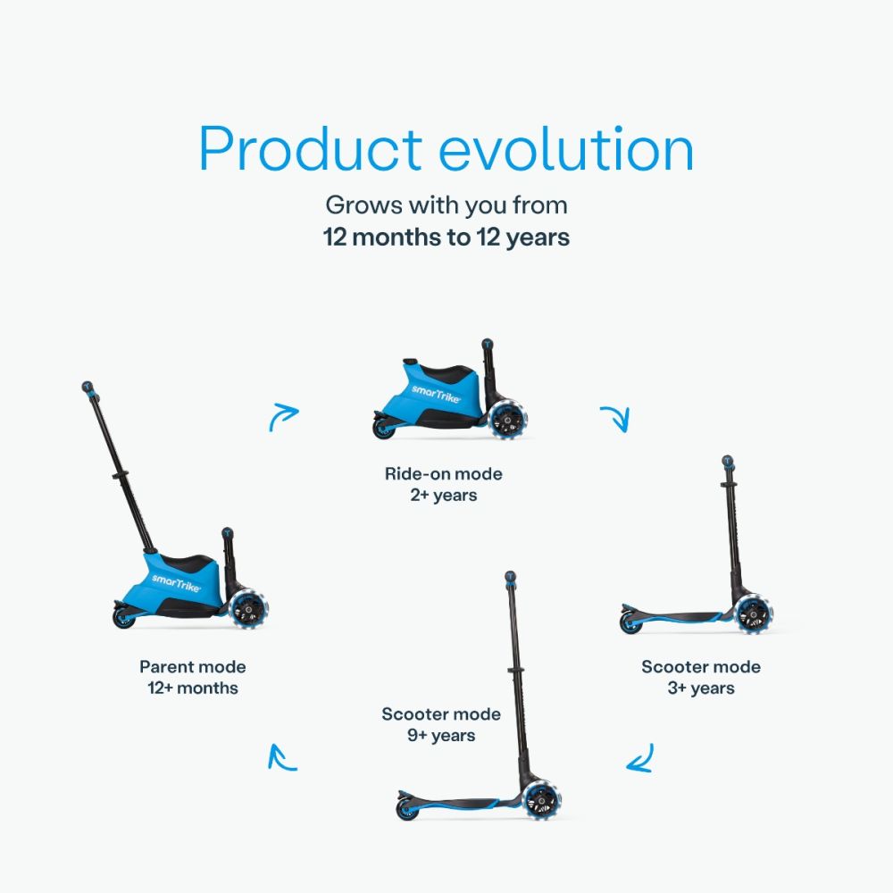 Trotineta 3 in 1, Smart Trike Xtend, Ride-On, Blue