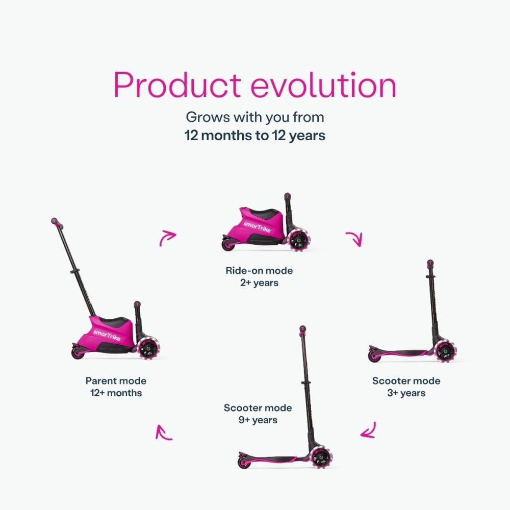 Trotineta 3 in 1, Smart Trike Xtend, Ride-On, Pink