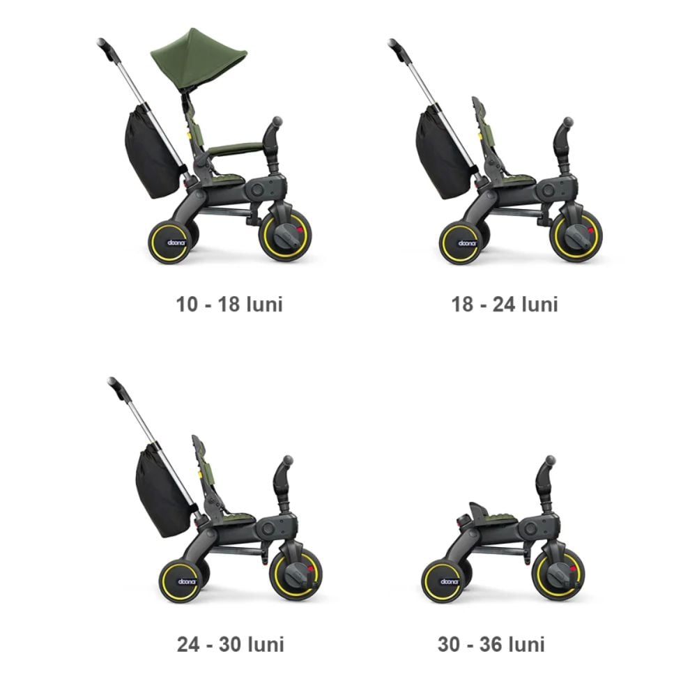 Tricicleta Liki Trike S3, Doona, Desert Green