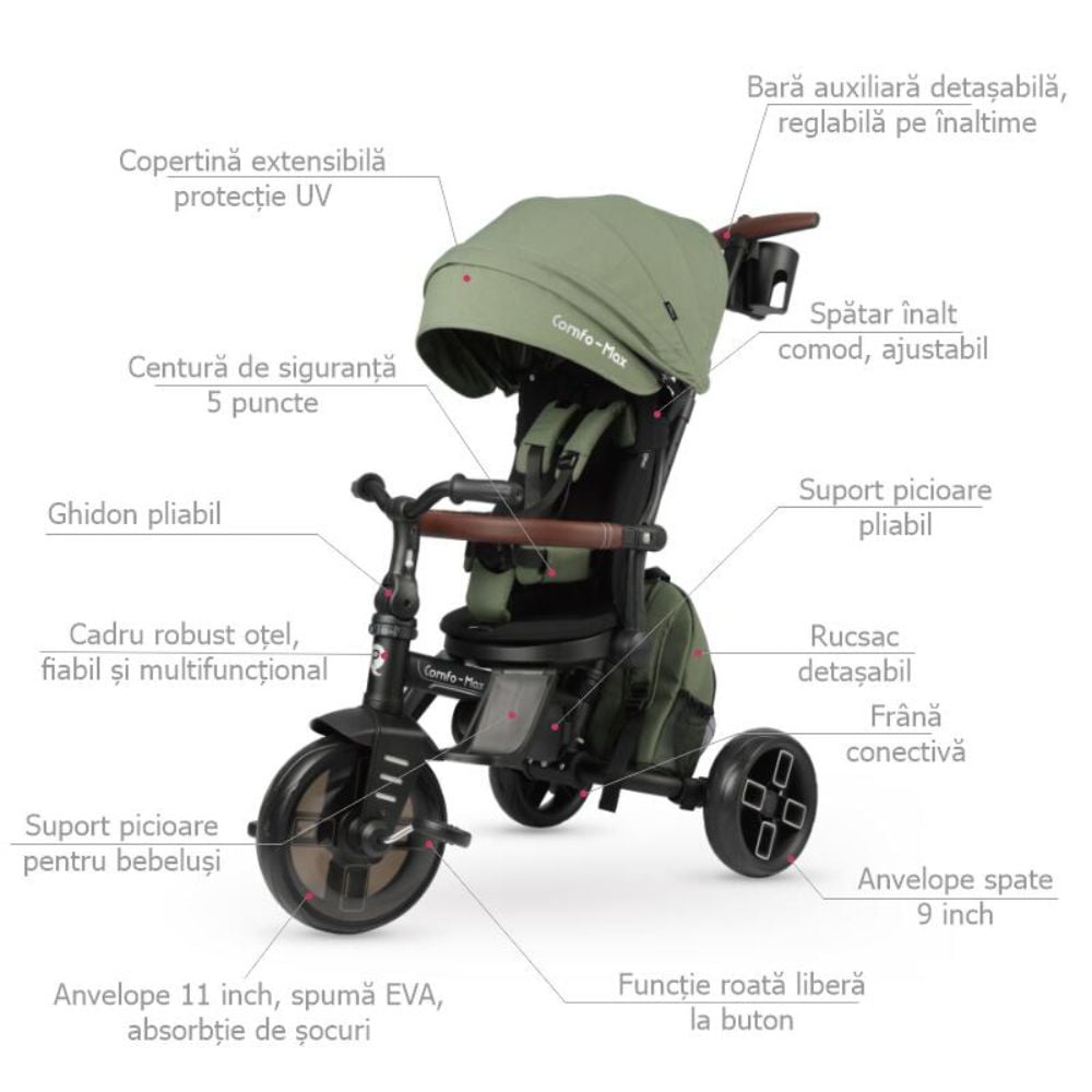 Tricicleta ultrapliabila, Qplay Comfo Max, Verde