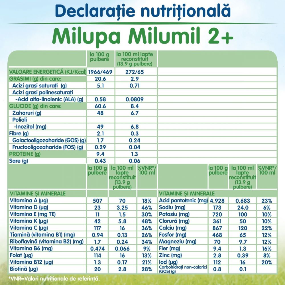 Lapte praf de crestere Milupa Milumil Junior 2+, 1200g