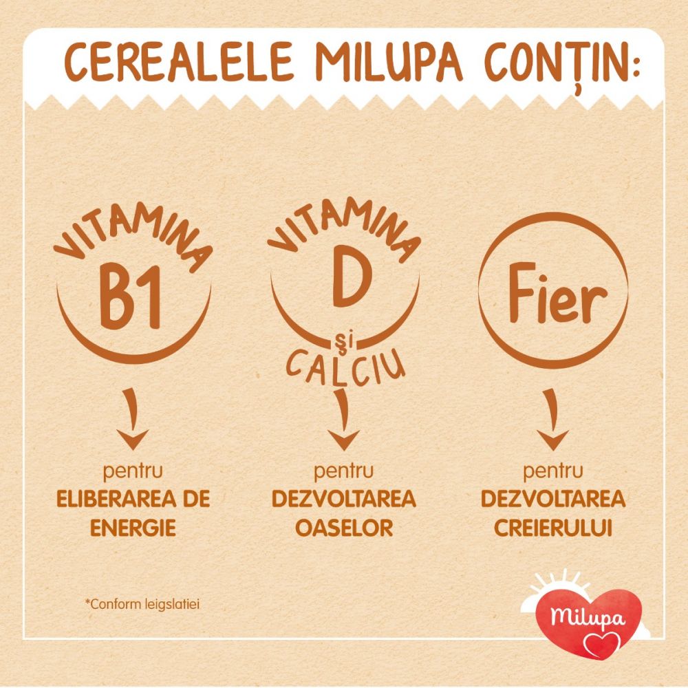 Cereale cu lapte si Hrisca Milupa Milumil, 225 g, 6 luni +