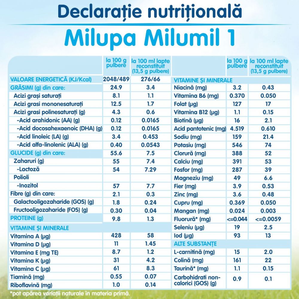 Lapte praf Milupa Milumil 1, 600 g, de la 0-6 luni