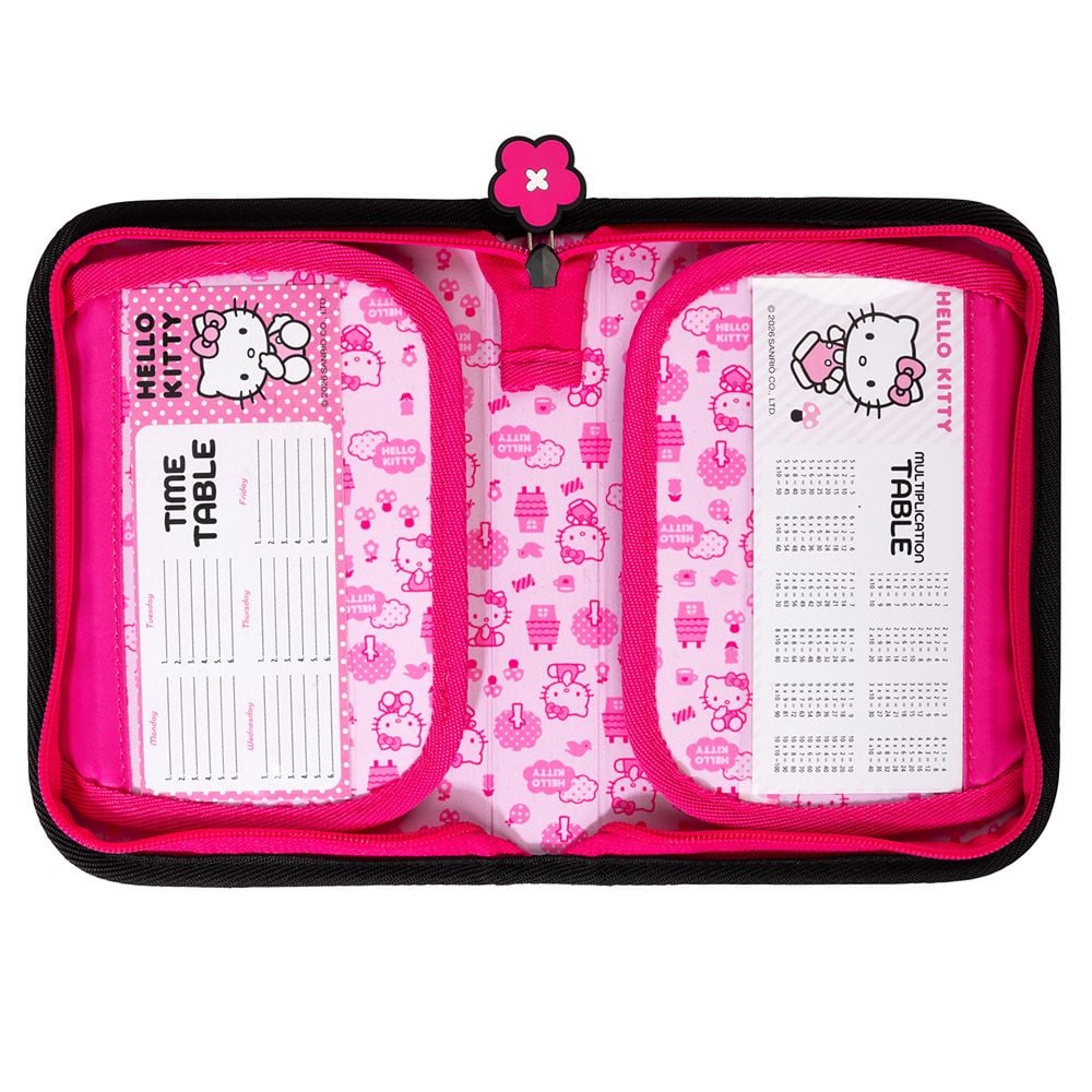 Penar neechipat, St Majewski, Hello Kitty, Roz