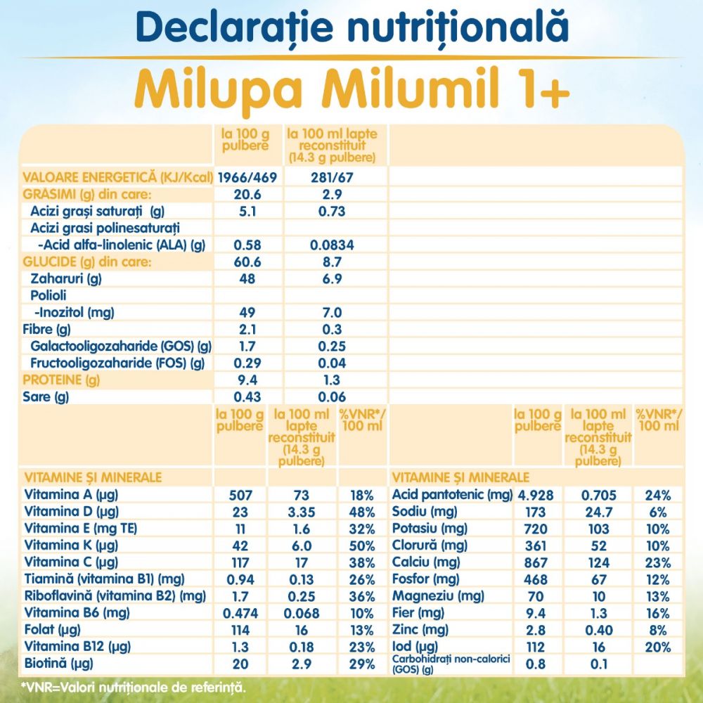 Lapte praf Milupa Trio Pack, Milumil Junior 1, 600 gr, 12 luni+