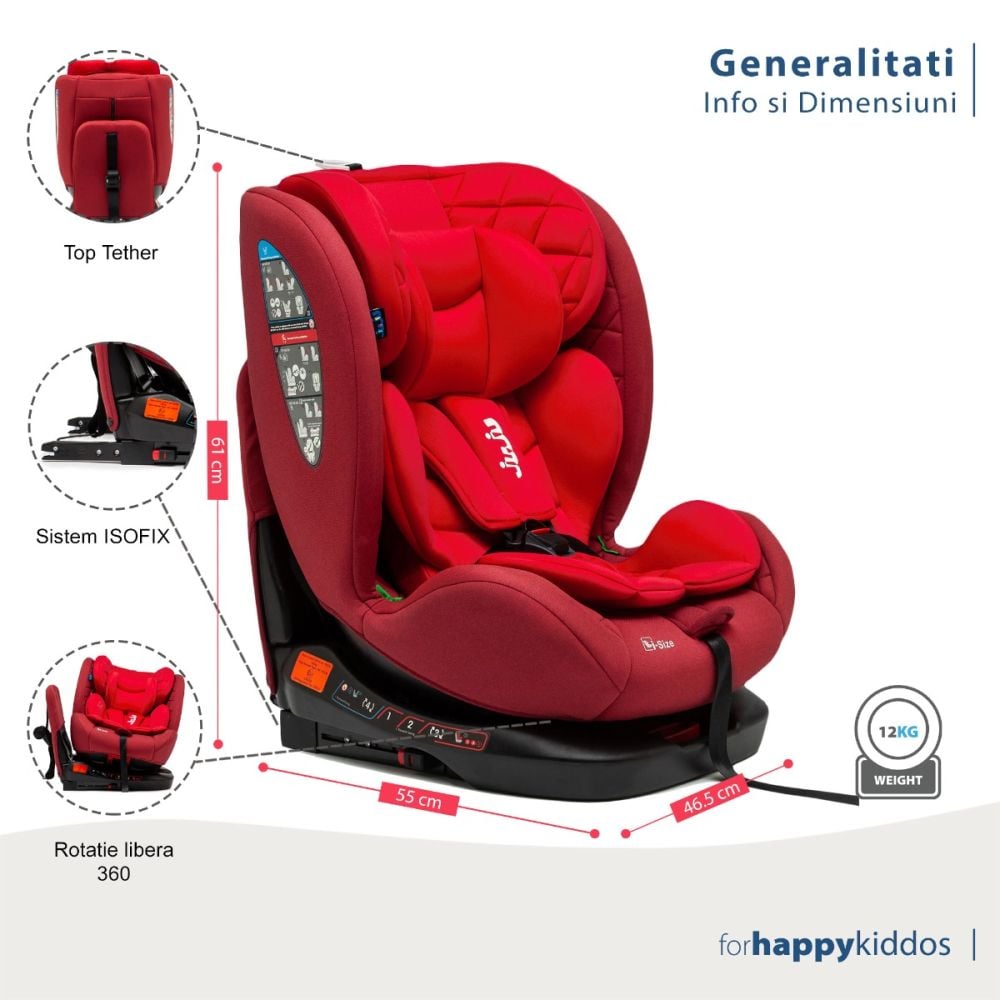 Scaun auto cu isofix, Juju, Total 360 I-Size, Rosu