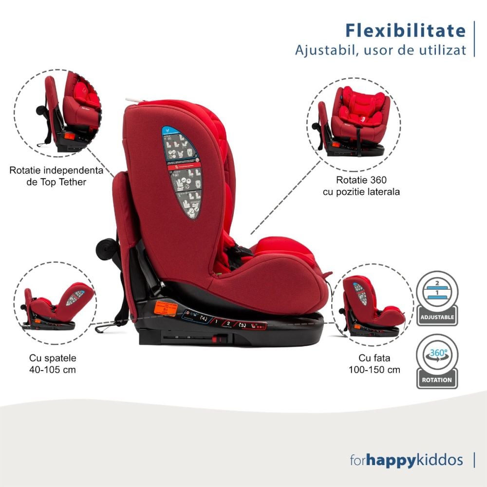 Scaun auto cu isofix, Juju, Total 360 I-Size, Rosu