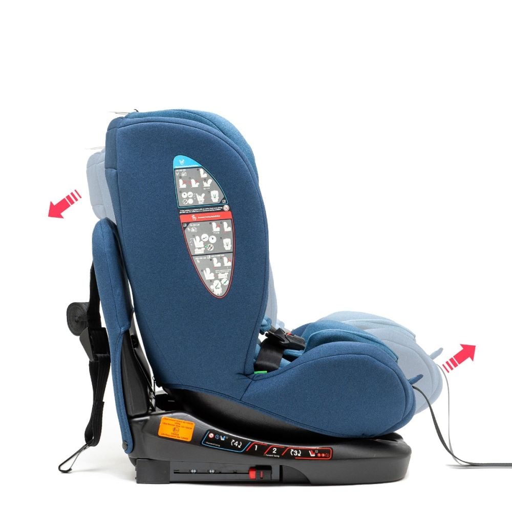 Scaun auto cu isofix, Juju, Total 360 I-Size, Albastru