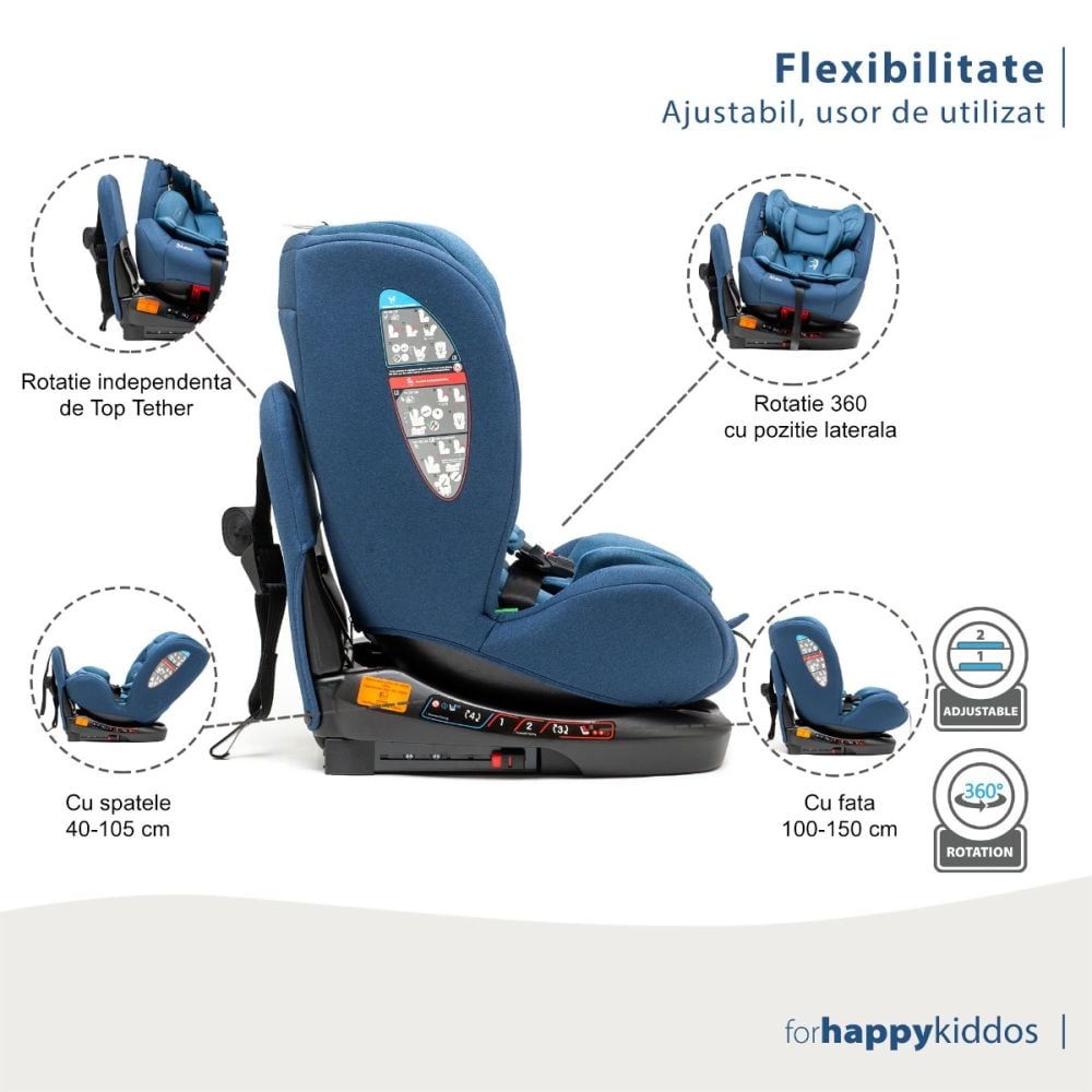 Scaun auto cu isofix, Juju, Total 360 I-Size, Albastru