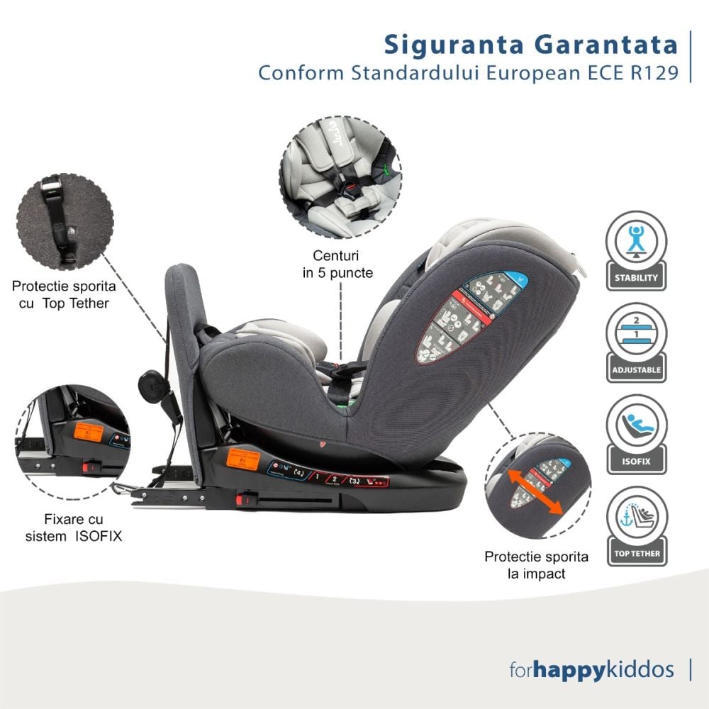 Scaun auto cu isofix, Juju, Total 360 I-Size, Gri