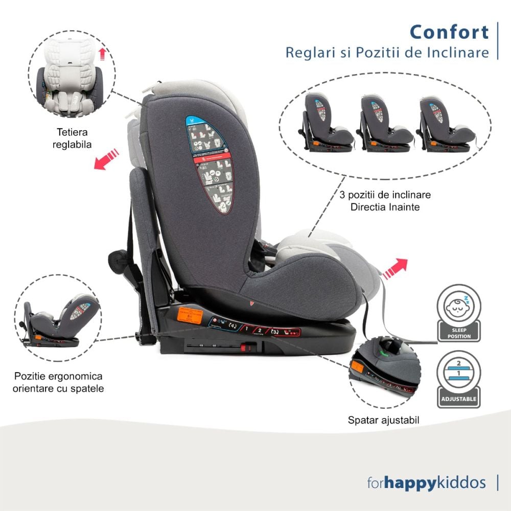 Scaun auto cu isofix, Juju, Total 360 I-Size, Gri