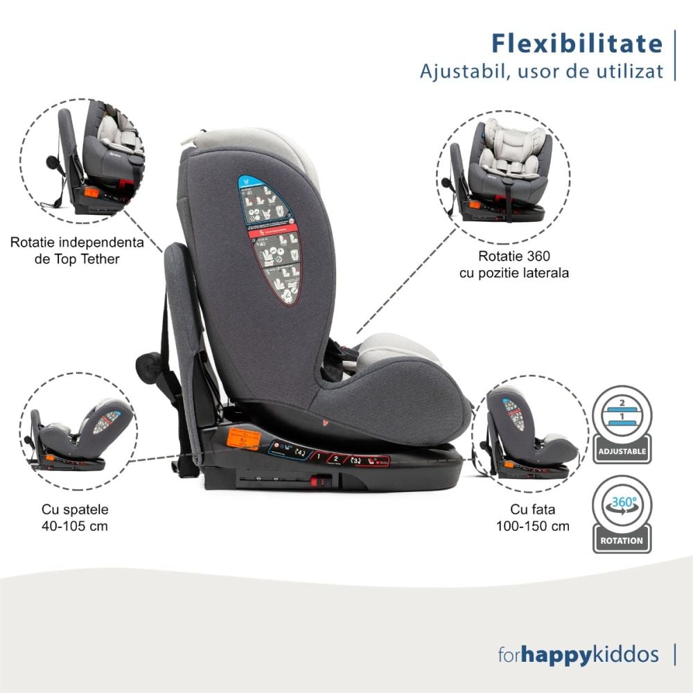Scaun auto cu isofix, Juju, Total 360 I-Size, Gri