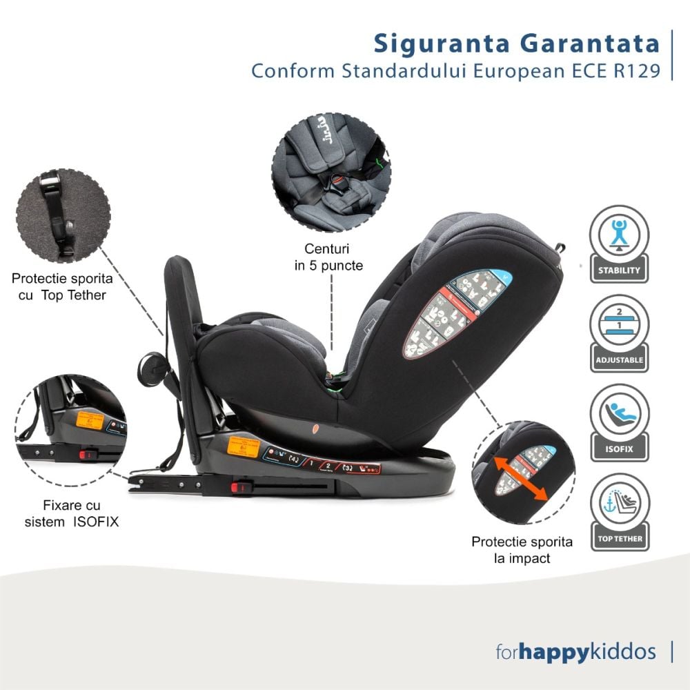 Scaun auto cu isofix, Juju, Total 360 I-Size, Negru