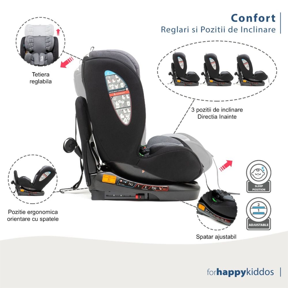 Scaun auto cu isofix, Juju, Total 360 I-Size, Negru | Noriel