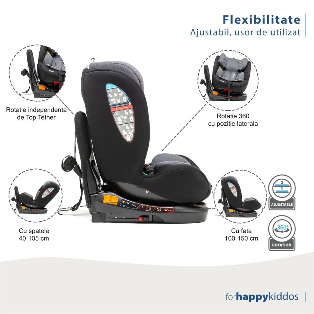 Scaun auto cu isofix, Juju, Total 360 I-Size, Negru