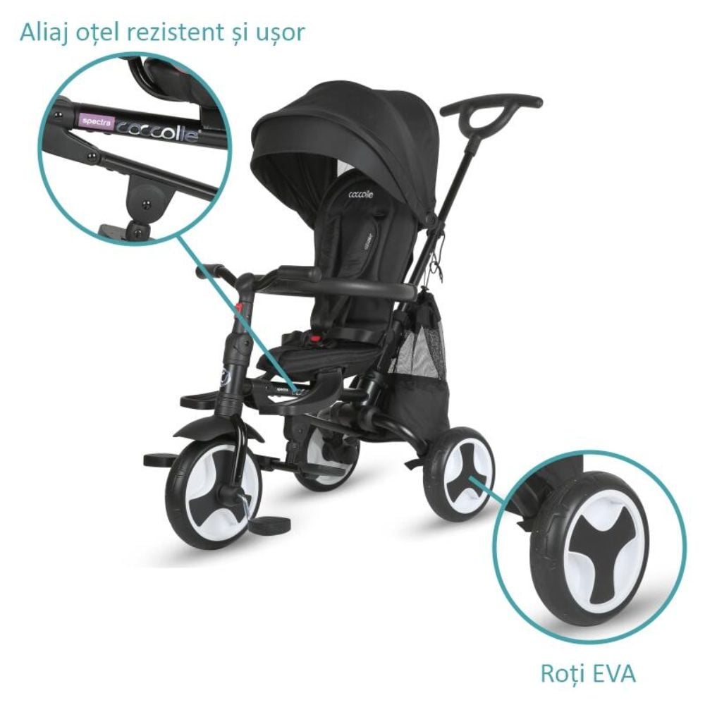 Tricicleta ultrapliabila, Coccolle Spectra Plus, Jet Black