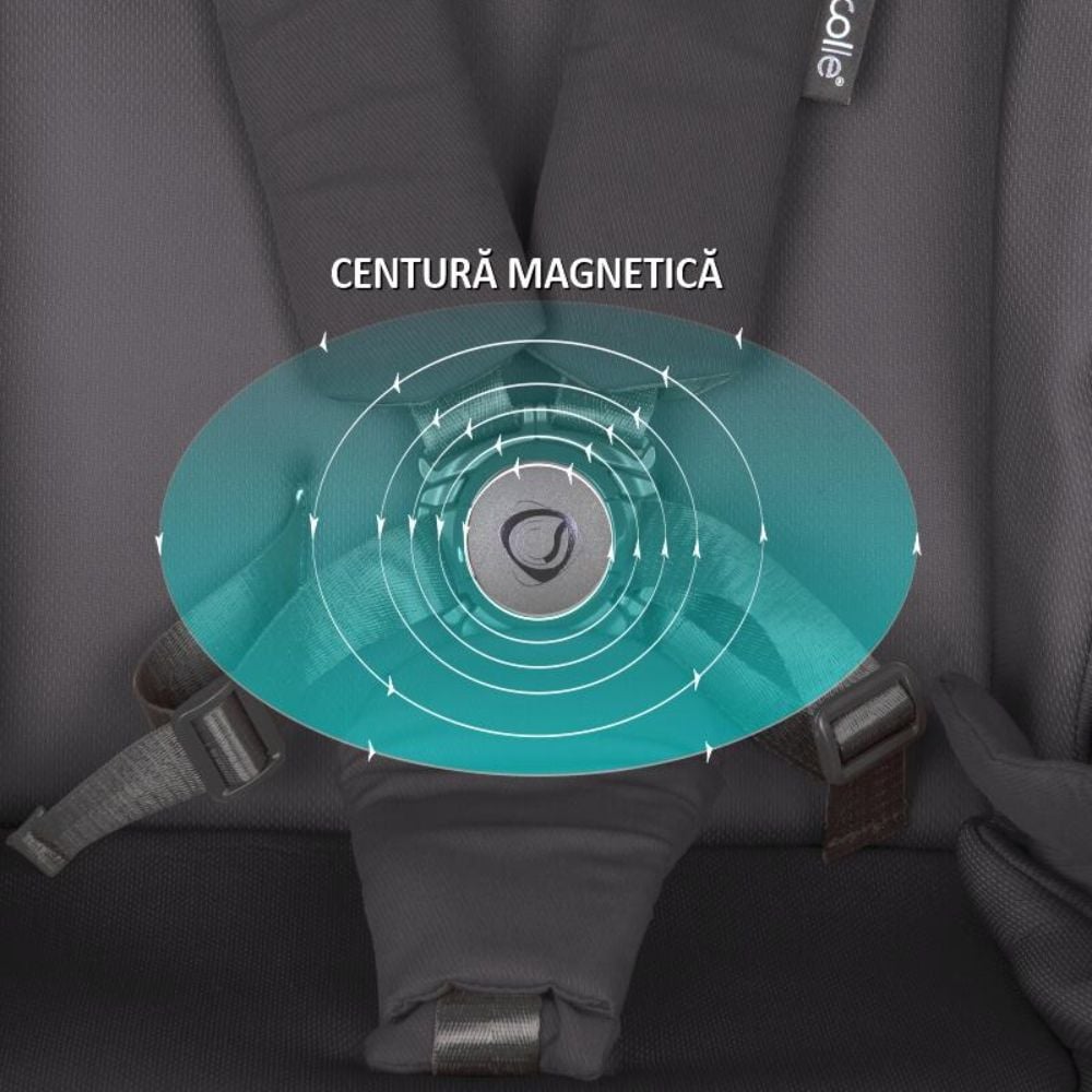 Carucior modular 2 in 1, Coccolle Serry, Jet Black