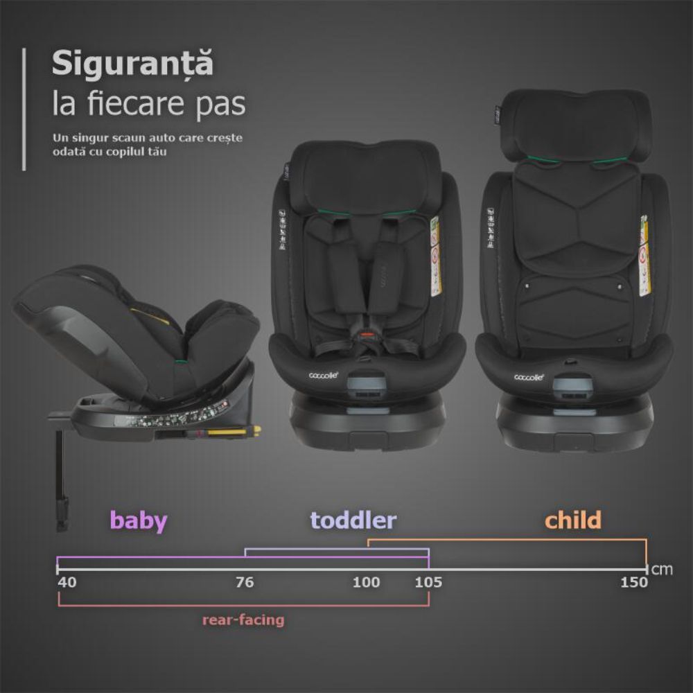Scaun auto iSize, Coccolle Ario,  40-150 cm, Midnight Black