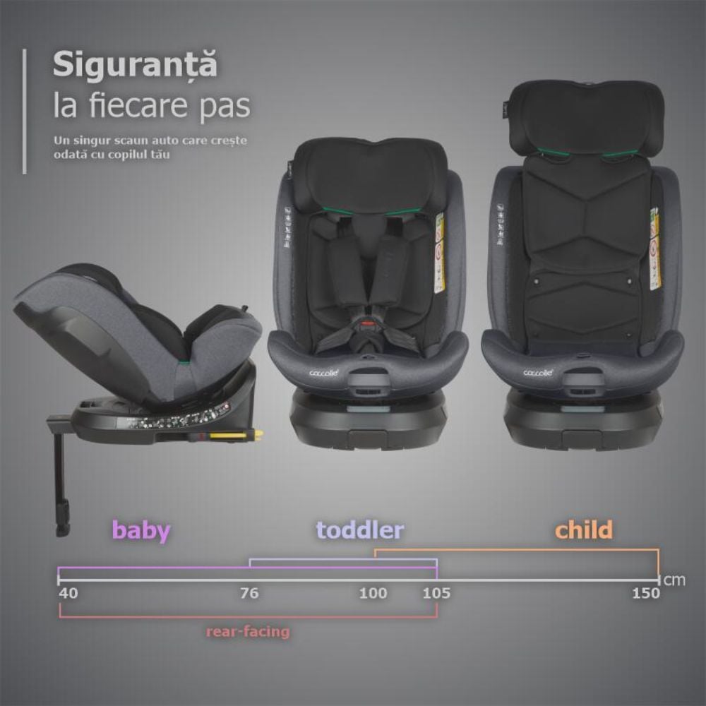 Scaun auto iSize, Coccolle Ario, 40-150 cm, Anthracite