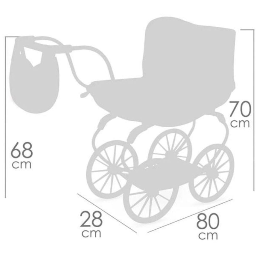 Carucior tip landou pentru papusi, stil vintage, DeCuevas, cadru metalic si material textil, saltea inclusa, Tulipe, Roz